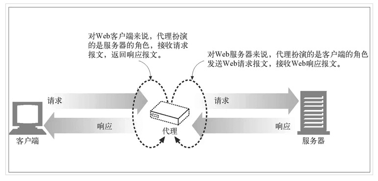 一张图片