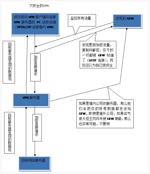 一张图片